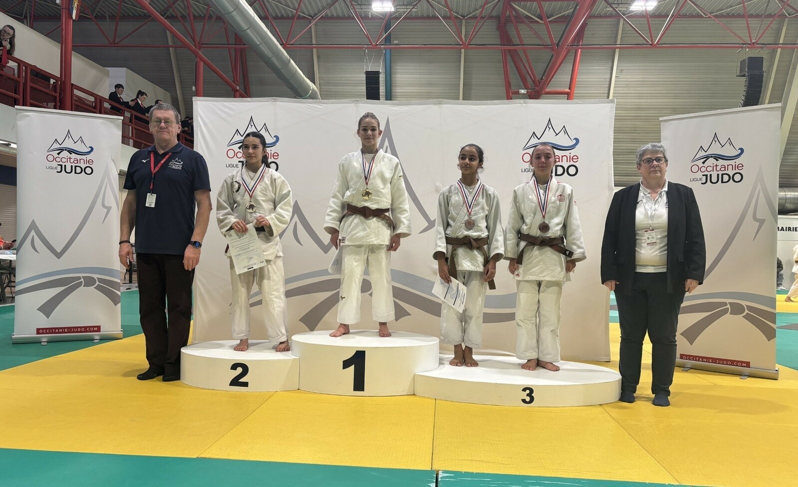 Résultats Championnat Occitanie Cadets 1ère division Toulouse 14 février 2026