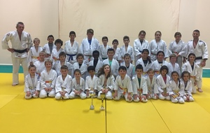 Résultats Tournoi du Lavedan d’Argeles-Gazost 28 janvier 2018