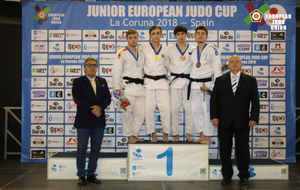 Israil Dakayev 3eme de l’European Cup Juniors de La Corogne (Espagne)