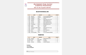 Israil Dakayev sélectionné en équipe de France pour l’European Cup Juniors de Liebtniz (Autriche)