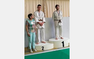 Résultats Championnat Régional Cadets 2ème division et espoir secteur Ouest Toulouse 27 mai 2018