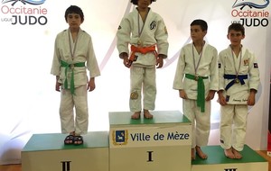 Résultats Criterium Régional d’Occitanie Benjamins Mèze 13 avril 2019