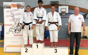 Résultats Tournoi Régional de Pau Cadets 12 octobre 2019