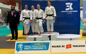 Résultats Championnat Zone Pyrénées Seniors 3ème Division Toulouse 25 janvier 2026