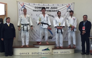5a004a0ce5634_IsrailDakayev1erauTournoidesCimesTarbes5novembre2017.JPG