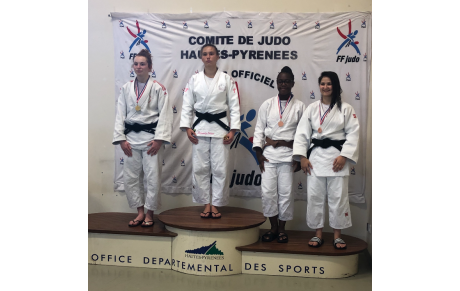 Résultats Tournoi des Cimes Label Occitanie Tarbes 26 et 27 octobre 2019