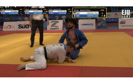Résultats European Open Seniors de Madrid 12 juin 2022
