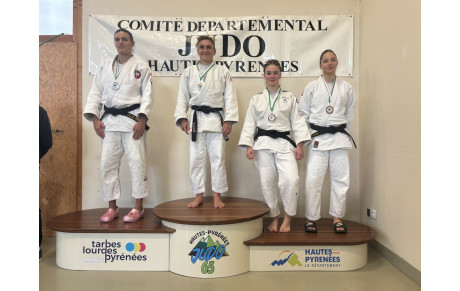 Résultats Tournoi des Cimes Label Occitanie Seniors Tarbes 26 octobre 2025